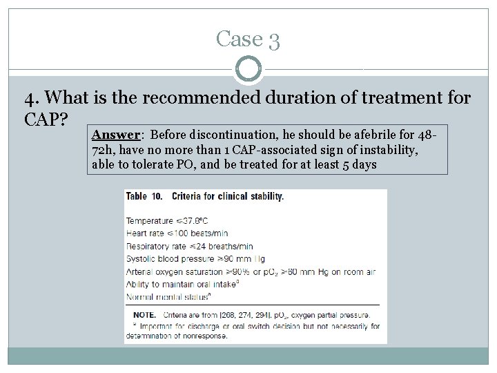 Case 3 4. What is the recommended duration of treatment for CAP? Answer: Before