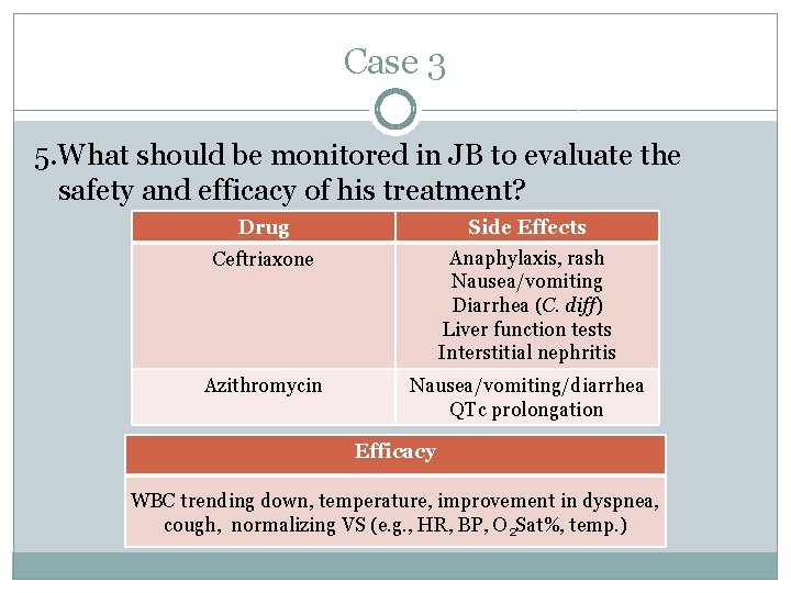 Case 3 5. What should be monitored in JB to evaluate the safety and