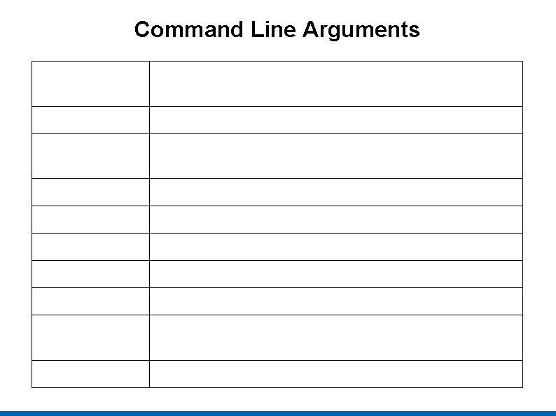 Command Line Arguments $0 the script name as entered (with the typed path) $1
