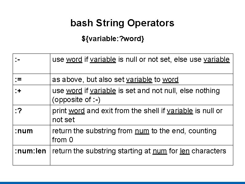 bash String Operators • ${variable: ? word} : - use word if variable is