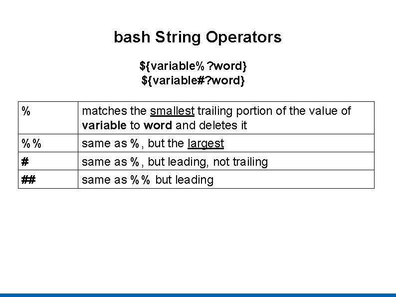 bash String Operators • ${variable%? word} • ${variable#? word} % matches the smallest trailing