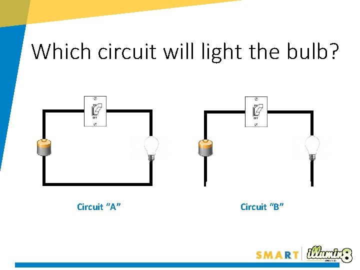 Which circuit will light the bulb? Circuit “A” Circuit “B” 