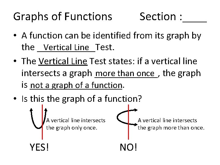 Graphs of Functions Section : ____ • A function can be identified from its