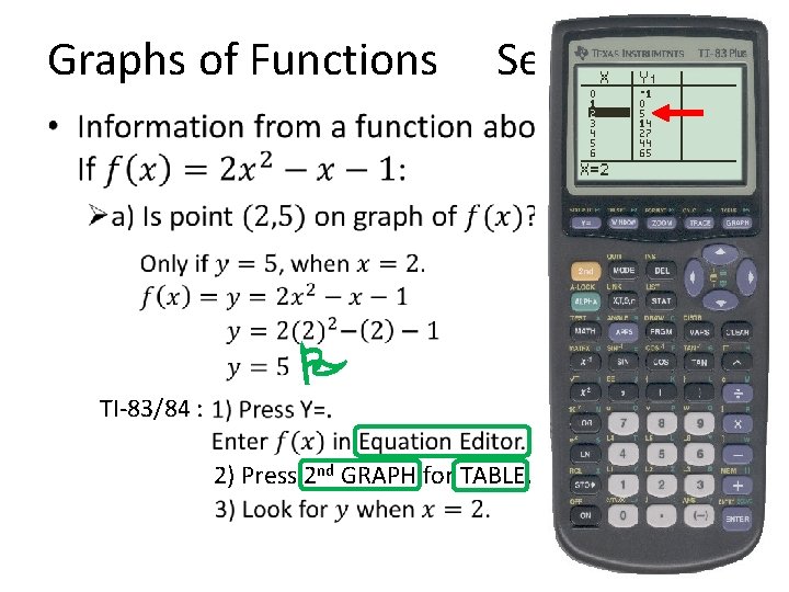 Graphs of Functions Section : ___ • Equation Editor Yes X-variable TI-83/84 : P