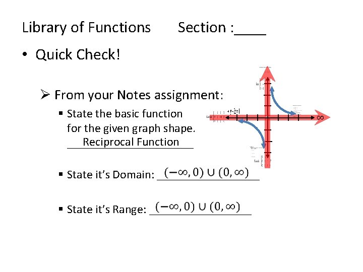 Library of Functions Section : ____ • Quick Check! Ø From your Notes assignment: