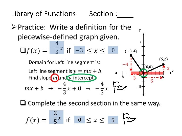 Library of Functions Section : ____ • y 7 Domain for Left line segment