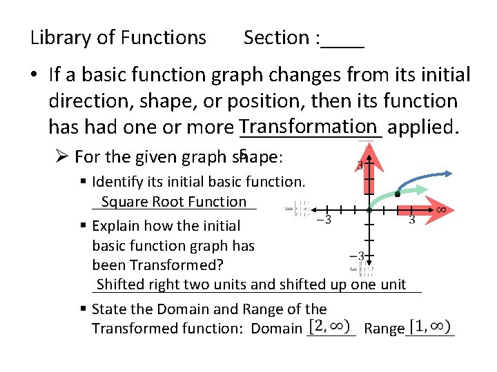 Library of Functions Section : ____ • If a basic function graph changes from