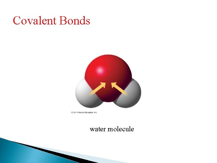 Covalent Bonds water molecule 