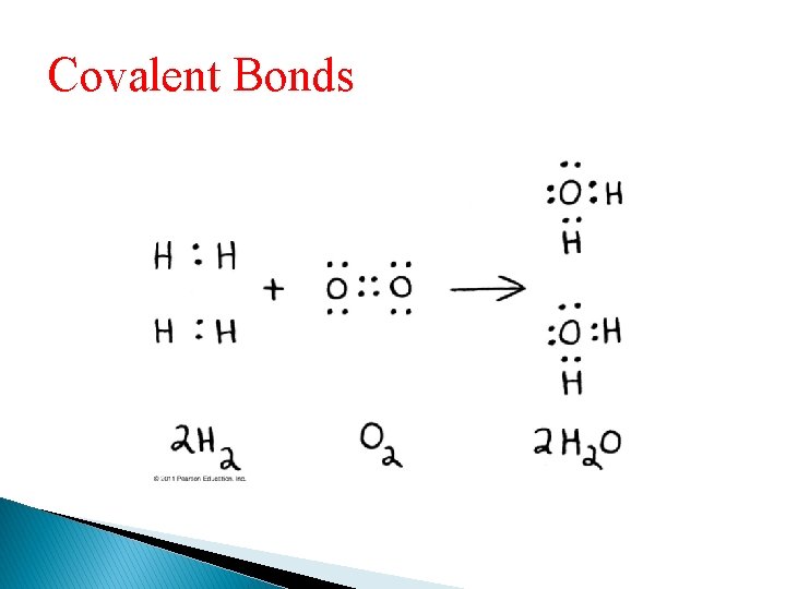 Covalent Bonds 