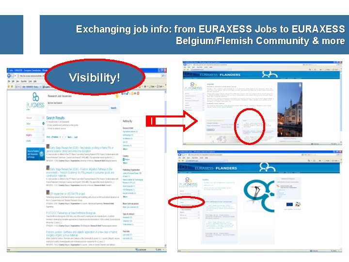 Exchanging job info: from EURAXESS Jobs to EURAXESS Belgium/Flemish Community & more Visibility! 