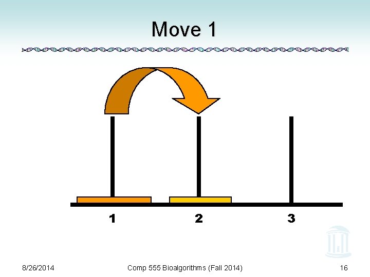 Move 1 1 8/26/2014 2 Comp 555 Bioalgorithms (Fall 2014) 3 16 