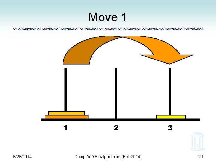Move 1 1 8/26/2014 2 Comp 555 Bioalgorithms (Fall 2014) 3 20 
