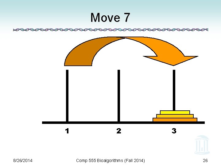 Move 7 1 8/26/2014 2 Comp 555 Bioalgorithms (Fall 2014) 3 26 