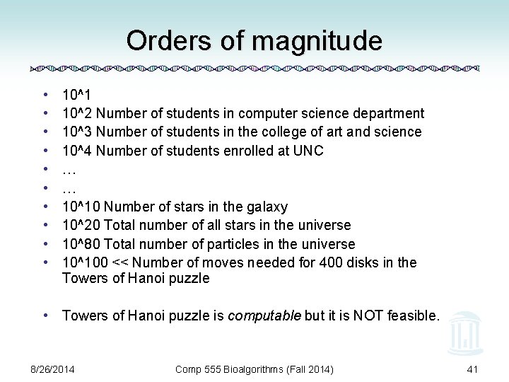 Orders of magnitude • • • 10^1 10^2 Number of students in computer science