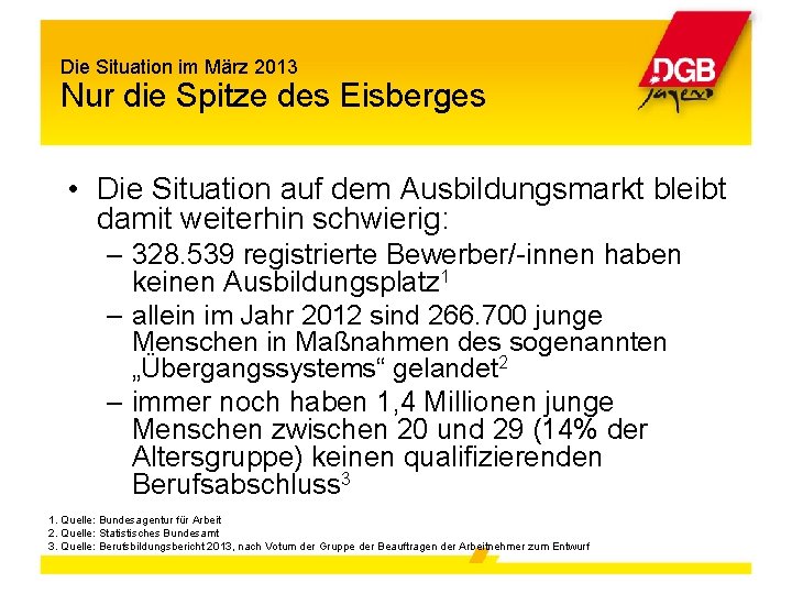 Die Situation im März 2013 Nur die Spitze des Eisberges • Die Situation auf