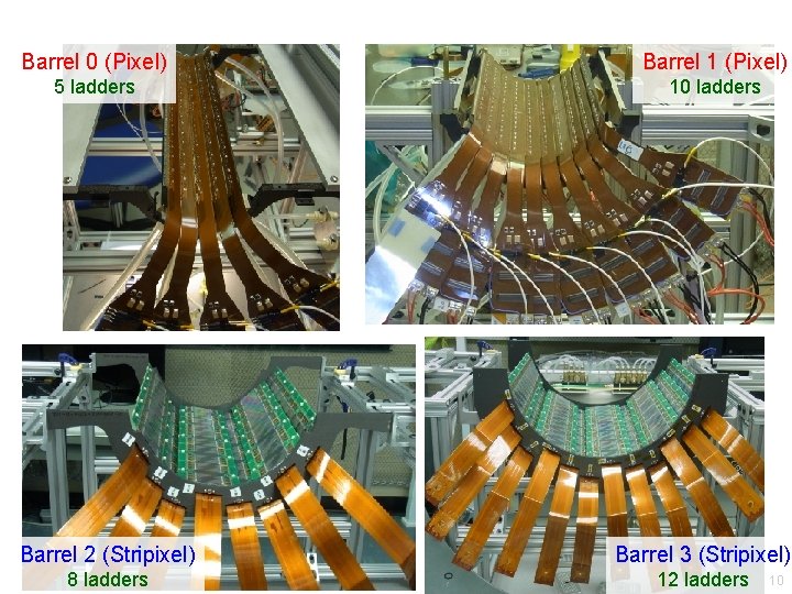 Barrel 0 (Pixel) Barrel 1 (Pixel) 5 ladders 10 ladders Barrel 2 (Stripixel) Barrel