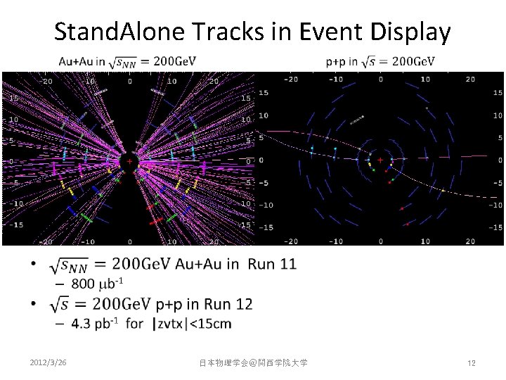 Stand. Alone Tracks in Event Display • 2012/3/26 日本物理学会＠関西学院大学 12 