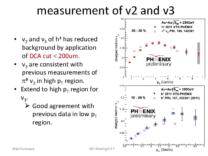 measurement of v 2 and v 3 • v 2 and v 3 of