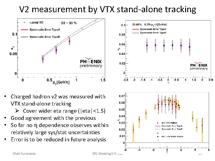 V 2 measurement by VTX stand-alone tracking • Charged hadron v 2 was measured