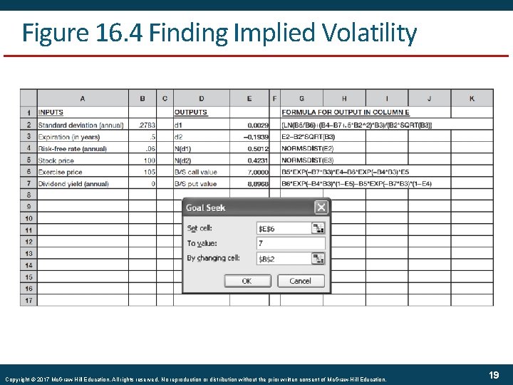 Figure 16. 4 Finding Implied Volatility Copyright © 2017 Mc. Graw-Hill Education. All rights