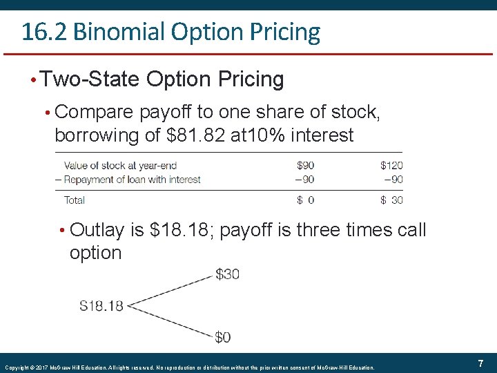 16. 2 Binomial Option Pricing • Two-State Option Pricing • Compare payoff to one