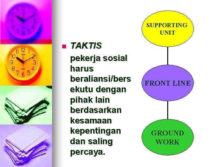 SUPPORTING UNIT n TAKTIS pekerja sosial harus beraliansi/bers ekutu dengan pihak lain berdasarkan kesamaan