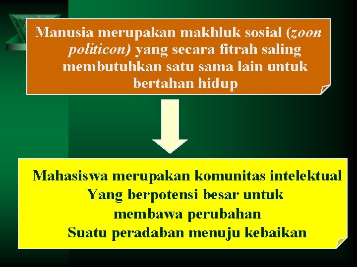 Manusia merupakan makhluk sosial (zoon politicon) yang secara fitrah saling membutuhkan satu sama lain