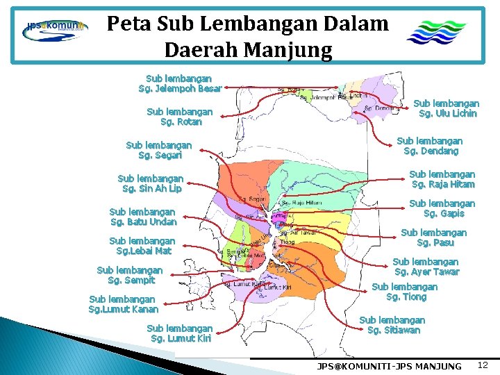 Peta Sub Lembangan Dalam Daerah Manjung Sub lembangan Sg. Jelempoh Besar Sub lembangan Sg.