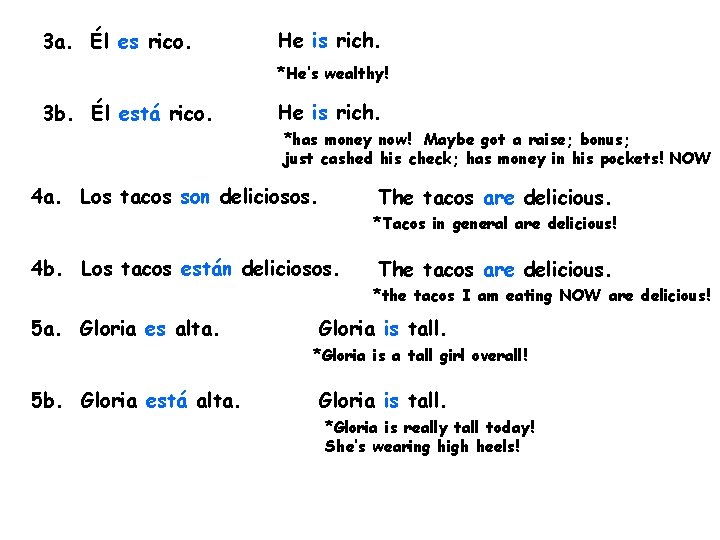 3 a. Él es rico. He is rich. *He’s wealthy! 3 b. Él está