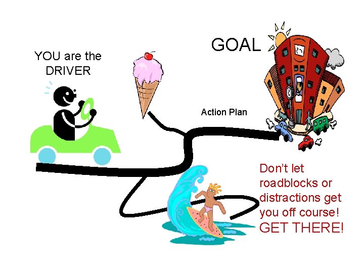 YOU are the DRIVER GOAL Action Plan Don’t let roadblocks or distractions get you
