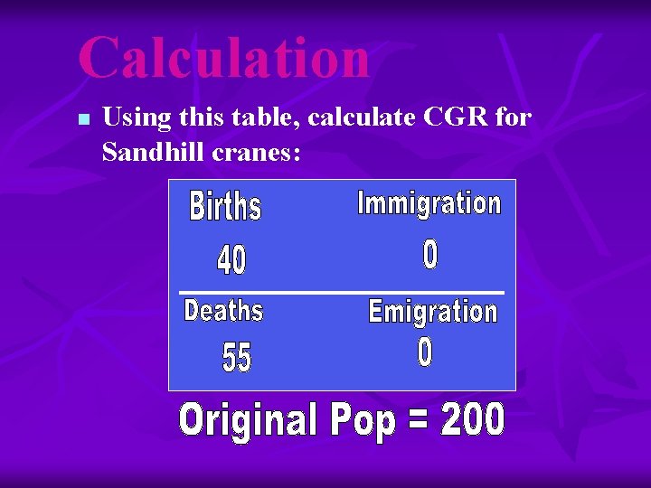 Calculation n Using this table, calculate CGR for Sandhill cranes: 