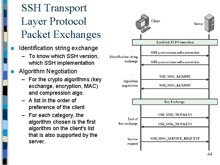 SSH Transport Layer Protocol Packet Exchanges n Identification string exchange – To know which