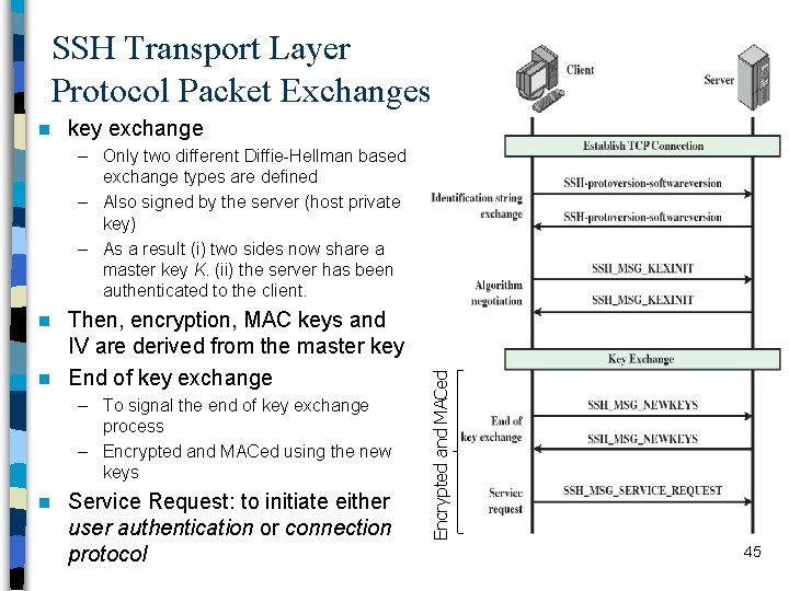 SSH Transport Layer Protocol Packet Exchanges n key exchange – Only two different Diffie-Hellman