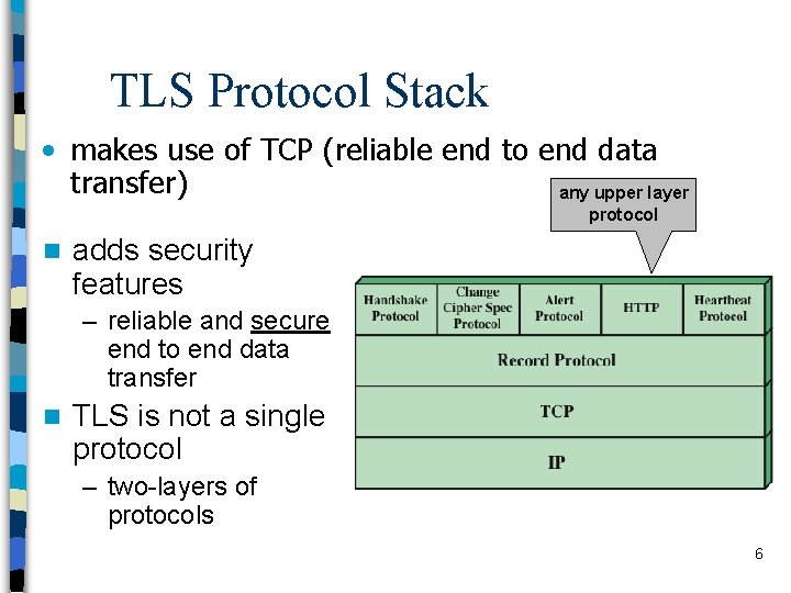 TLS Protocol Stack • makes use of TCP (reliable end to end data transfer)