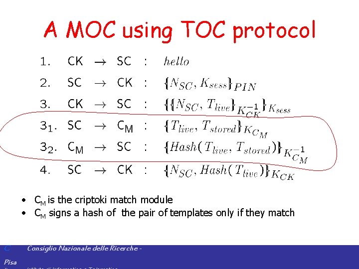 A MOC using TOC protocol • CM is the criptoki match module • CM
