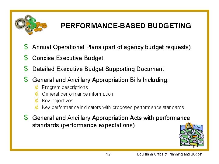 PERFORMANCE-BASED BUDGETING $ $ Annual Operational Plans (part of agency budget requests) Concise Executive