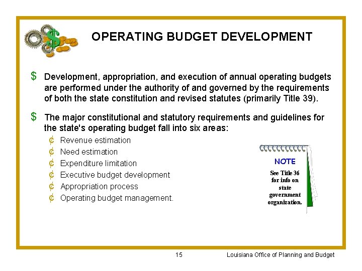 OPERATING BUDGET DEVELOPMENT $ Development, appropriation, and execution of annual operating budgets are performed