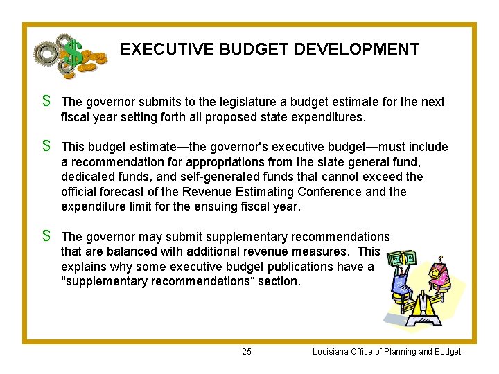 EXECUTIVE BUDGET DEVELOPMENT $ The governor submits to the legislature a budget estimate for