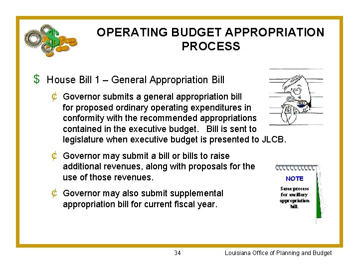 OPERATING BUDGET APPROPRIATION PROCESS $ House Bill 1 – General Appropriation Bill ¢ Governor
