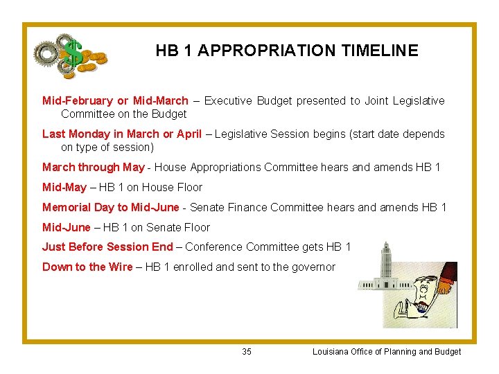 HB 1 APPROPRIATION TIMELINE Mid-February or Mid-March – Executive Budget presented to Joint Legislative