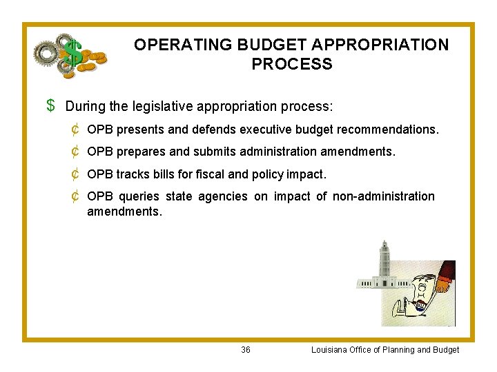 OPERATING BUDGET APPROPRIATION PROCESS $ During the legislative appropriation process: ¢ ¢ OPB presents