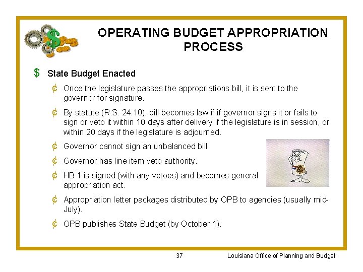 OPERATING BUDGET APPROPRIATION PROCESS $ State Budget Enacted ¢ Once the legislature passes the