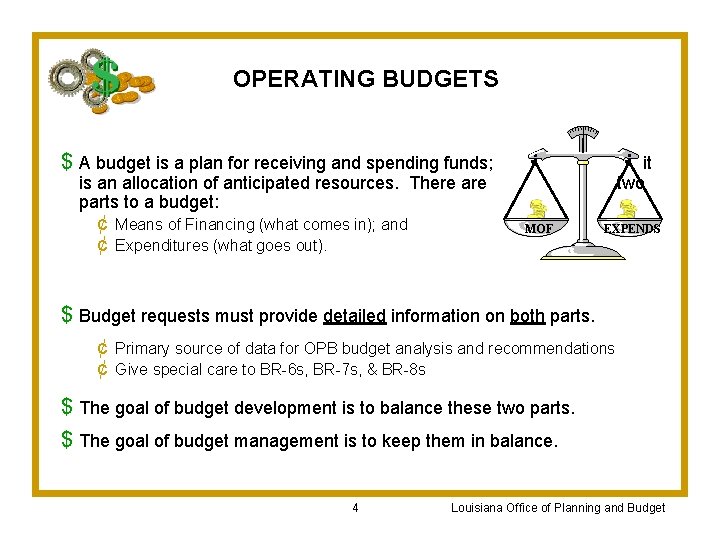 OPERATING BUDGETS $ A budget is a plan for receiving and spending funds; it