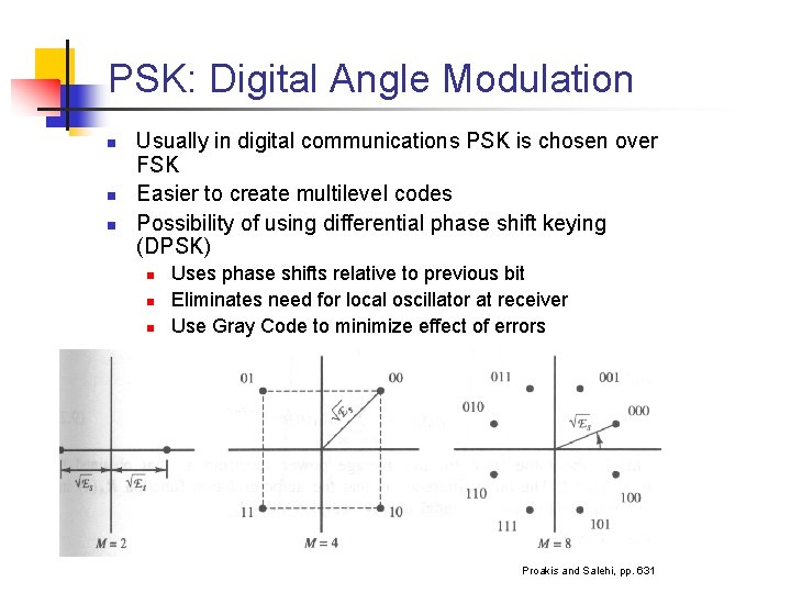 PSK: Digital Angle Modulation n Usually in digital communications PSK is chosen over FSK