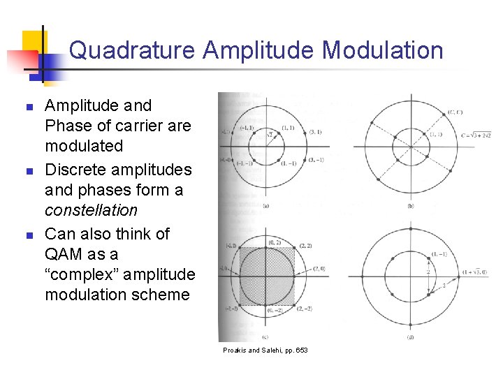 Quadrature Amplitude Modulation n Amplitude and Phase of carrier are modulated Discrete amplitudes and