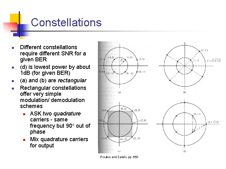 Constellations n n Different constellations require different SNR for a given BER (d) is