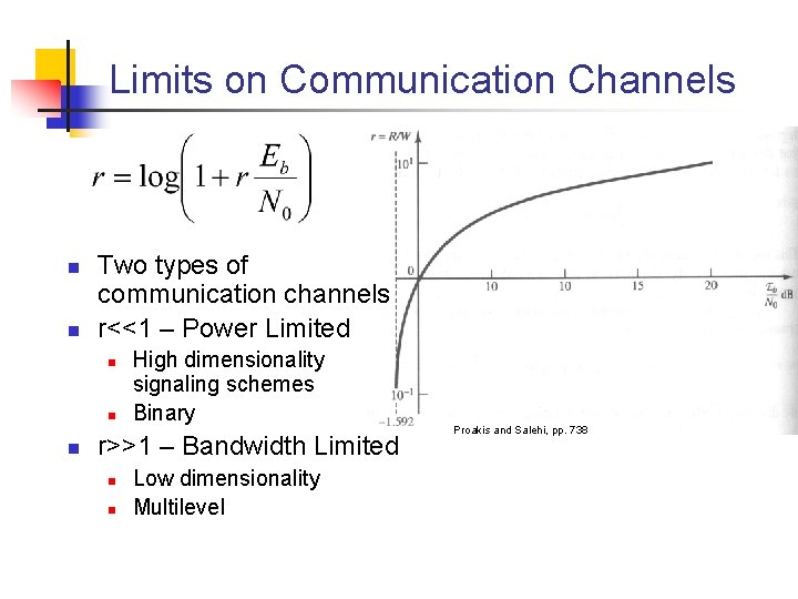 Limits on Communication Channels n n Two types of communication channels r<<1 – Power