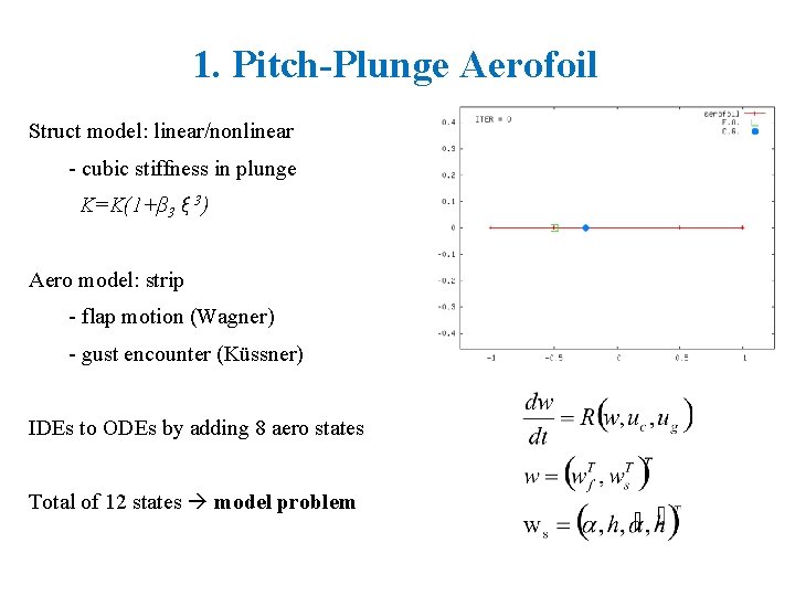 1. Pitch-Plunge Aerofoil Struct model: linear/nonlinear - cubic stiffness in plunge K=K(1+β 3 ξ