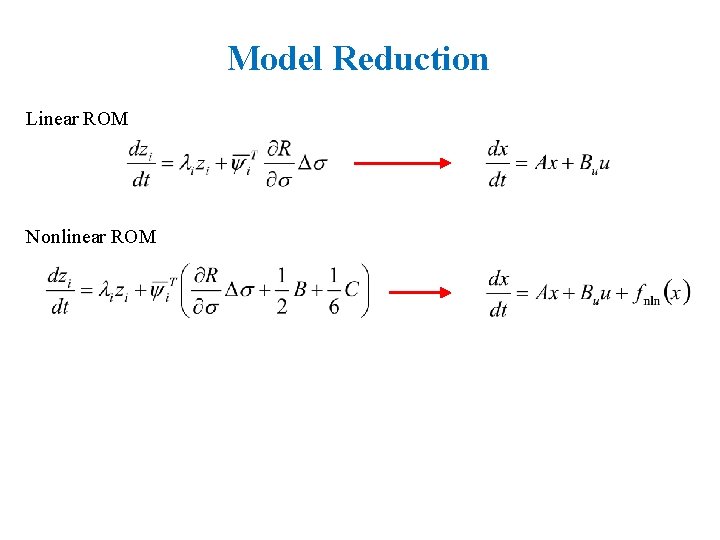 Model Reduction Linear ROM Nonlinear ROM 