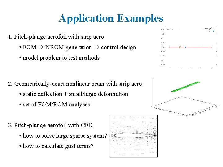 Application Examples 1. Pitch-plunge aerofoil with strip aero • FOM NROM generation control design